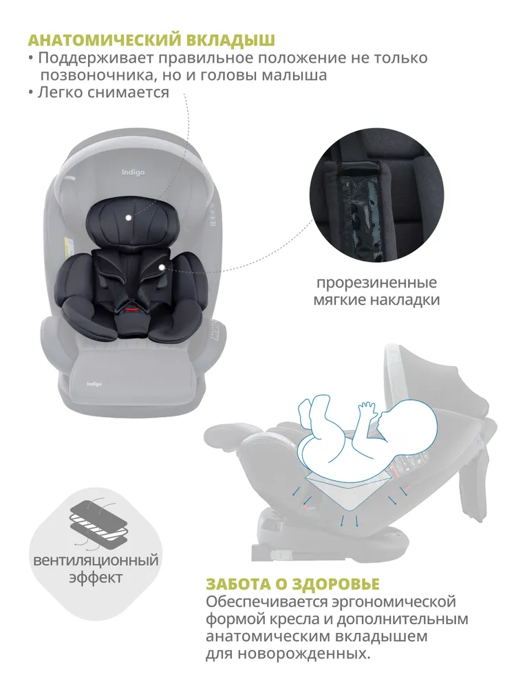 Indigo max x. Автокресло main road, jm03, группа 0+1+2 (0-25 кг) (indigo) (упак. Indigo max x. Indigo max x. Автокресло best baby reflex s.