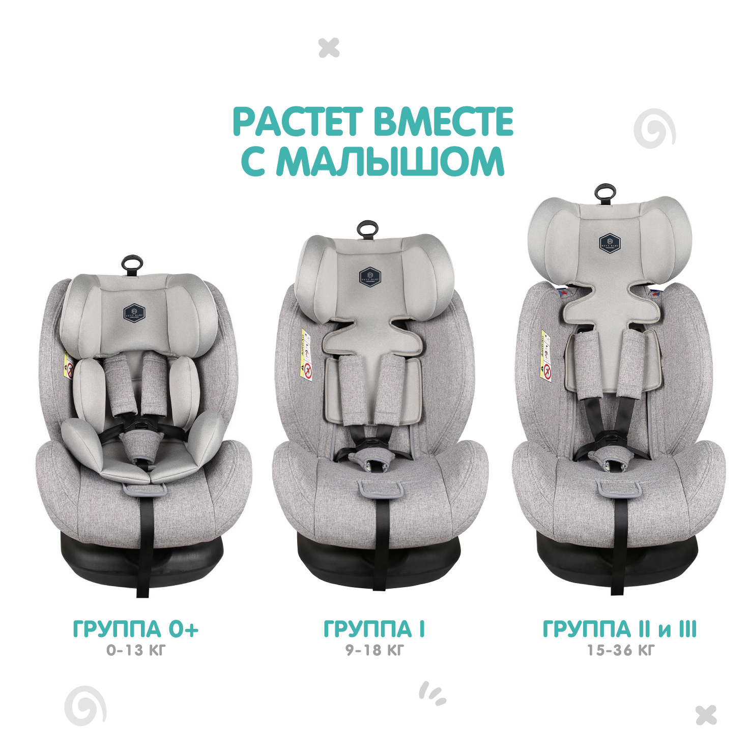 Автокресло Best Baby Dexter 0-36 кг РАСПРОДАЖА BEST BABY купить в магазине  Балуша в Тольятти.