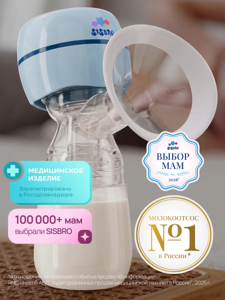 Молокоотсос электричеcкий SISBRO CARE  (2036963342831 Голубой)