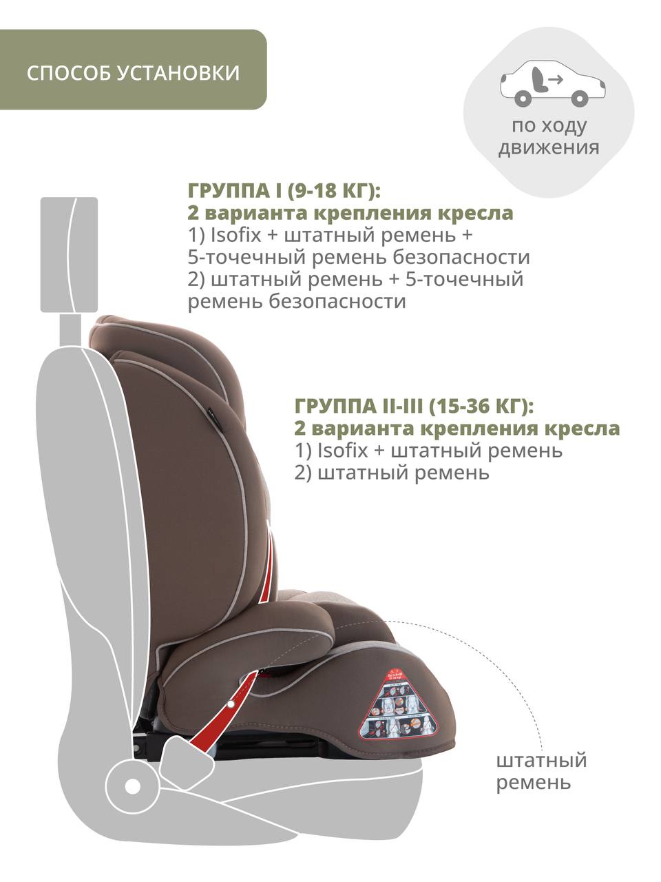 Автокресло Indigo Winner Isofix 9-36кг (Черный - серый) купить в Тольятти в  Балуше