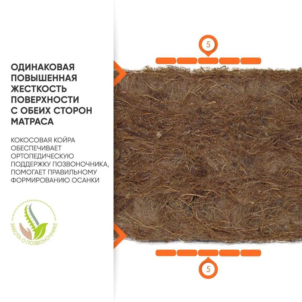 Матрас Active 120*60*12 РАСПРОДАЖА Матрас Active 120*60*12 РАСПРОДАЖА