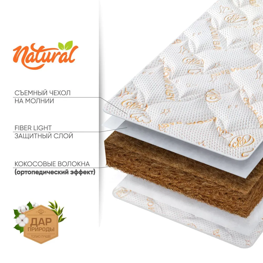Матрас Active 120*60*12 РАСПРОДАЖА Матрас Active 120*60*12 РАСПРОДАЖА