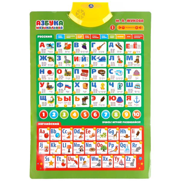 Обучающий плакат Русско-английская азбука